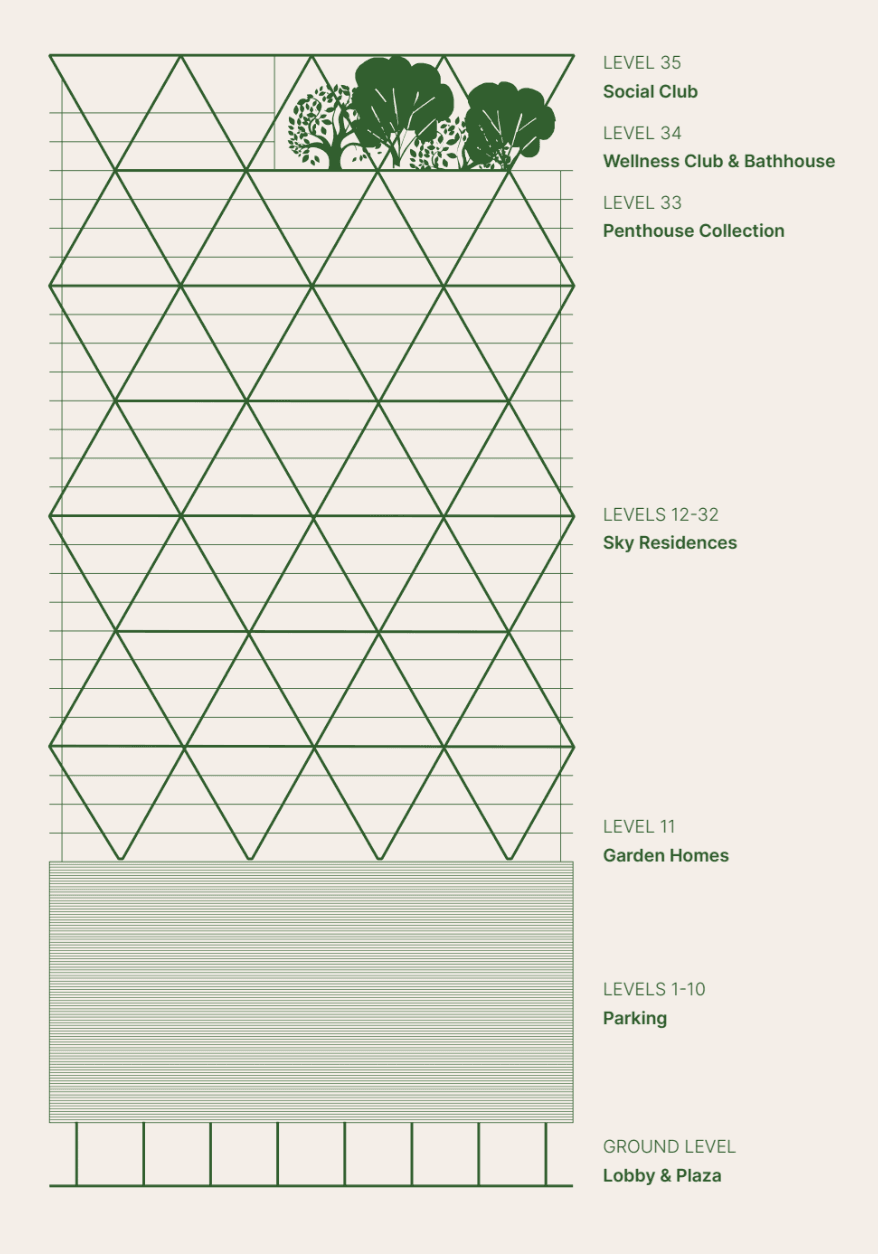 HQ Residences Edgewater view